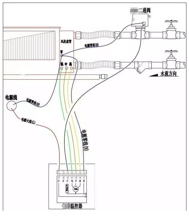 風(fēng)機(jī)盤(pán)管接線圖